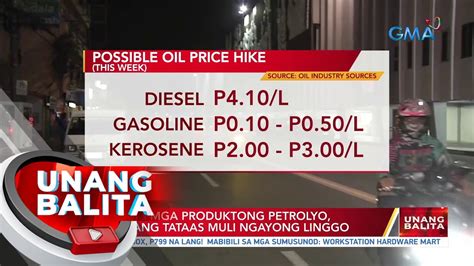 Presyo Ng Mga Produktong Petrolyo Inaasahang Tataas Muli Ngayong