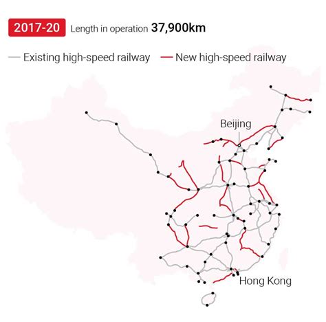 How China Built The Worlds Largest High Speed Rail Network A Visual