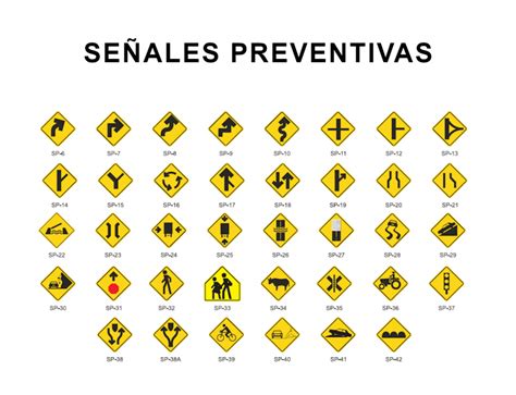 Señales Preventivas Sp Sentido Vial