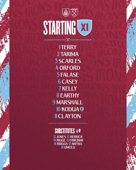 West Ham Central On Twitter Sunderland Starting Xi