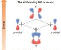 Molecular Orbital Theory Flashcards Quizlet