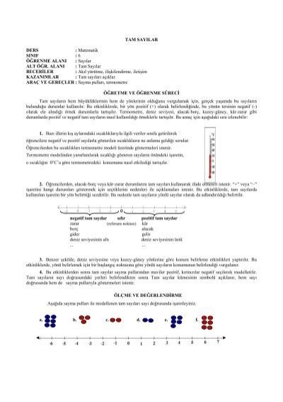 TAM SAYILAR DERS Matematik SINIF 6 ÖĞRENME ALANI