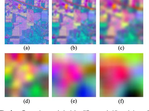 Figure From Fusion Of Pca And Segmented Pca Domain Multiscale D Ssa