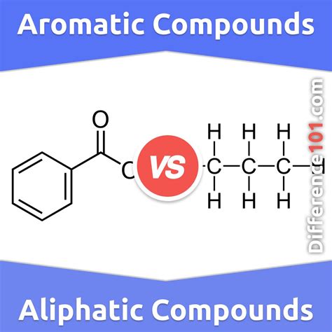 Aromatic Vs Aliphatic Compounds Whats The Difference Between