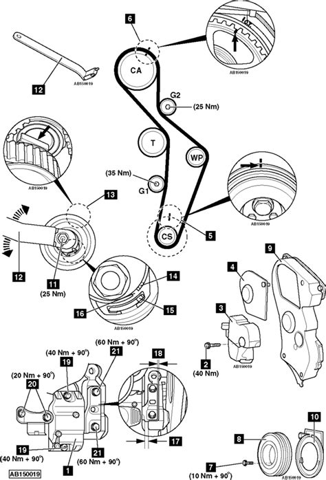 How To Replace Timing Chain On Audi A4 B8 2 7 Tdi Quattro Timing Belt