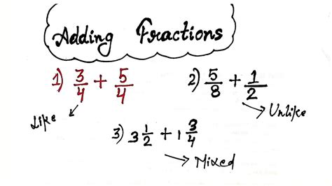 How To Add Fractions Adding Improper And Mixed Fraction Mathematics Fractions Youtube