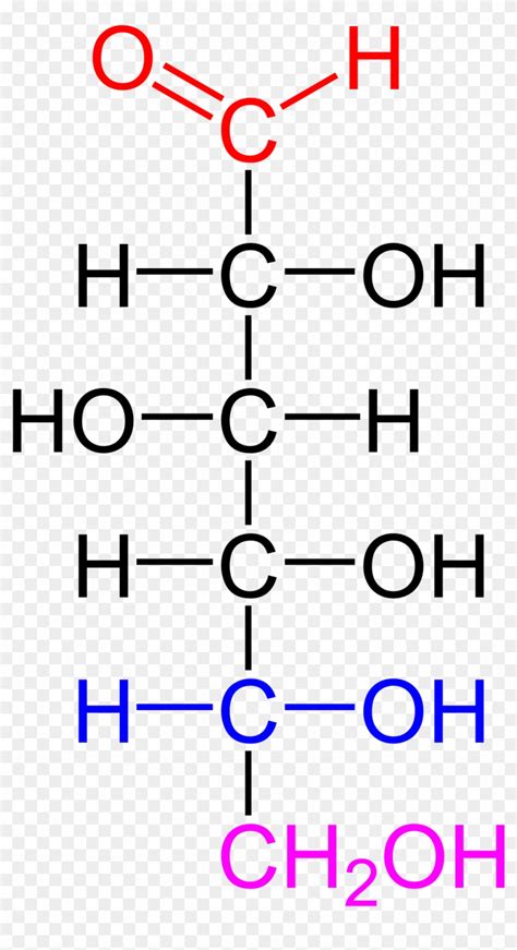 D-glucose Color Coded - D Glucose Functional Groups, HD Png Download ...