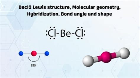 CO Lewis structure, Hybridization, and Molecular Geometry (Carbon Monoxide)