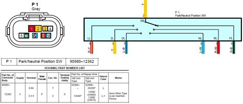 Mustang Neutral Safety Switch Diagram