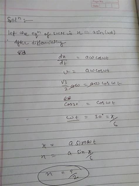 At A Particular Position The Velocity Of A Particle In SHM With