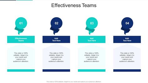 Effectiveness Teams In Powerpoint And Google Slides Cpb