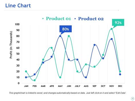 Quality Control Powerpoint Presentation Slides Presentation Graphics