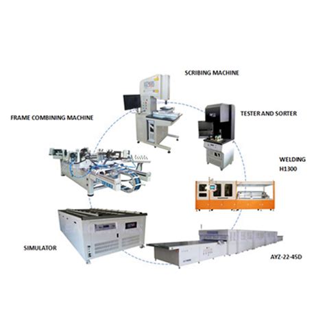 Solar Panel Production Line Automatic Solar Panel Manufacturing ...