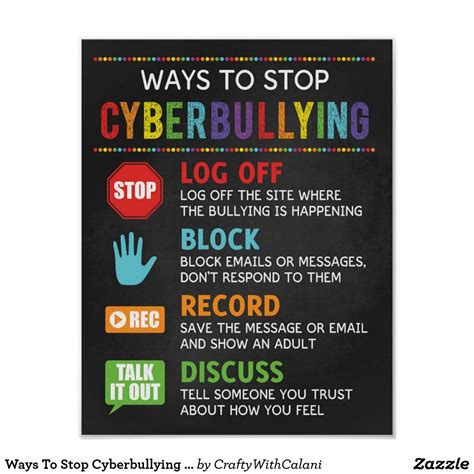 Ways To Stop Cyberbullying School Anti Bully Poster Zazzle Artofit