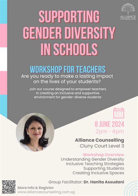 Supporting Gender Diversity In Schools Workshop For Teachers