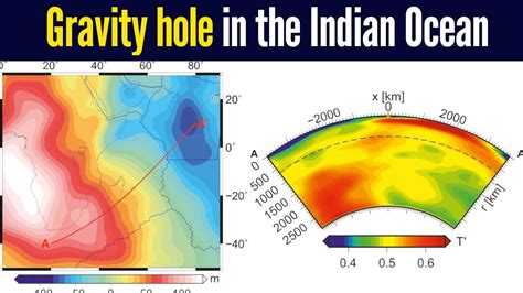 Scientists Find Out The Cause For Geoid Low In The Indian Ocean