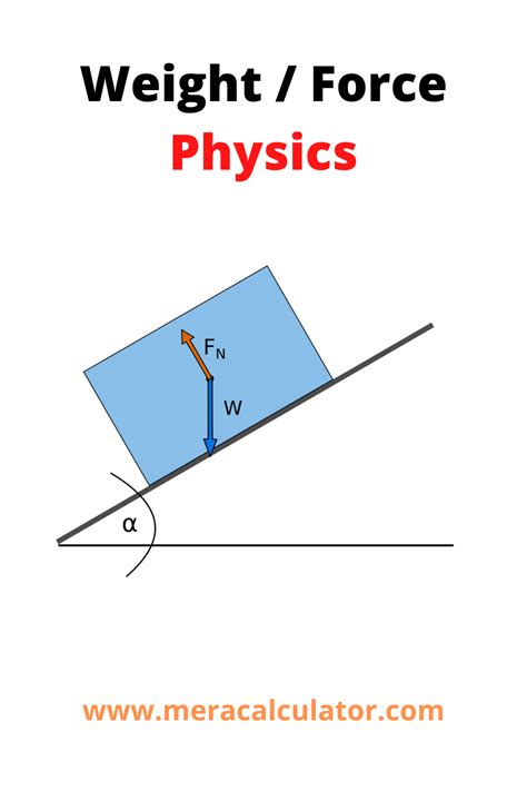 How To Calculate Force Using Weight