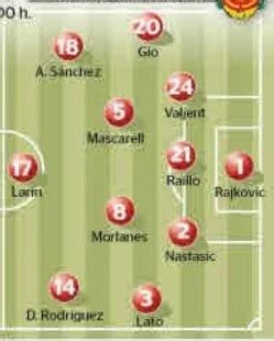 Las Posibles Alineaciones Del Mallorca Para La Jornada Seg N La