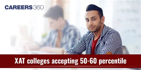 List Of Top Mba Colleges Accepting Percentile In Xat