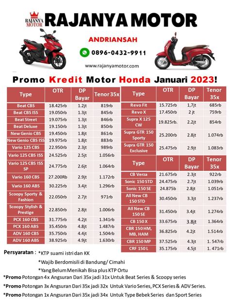 Mau Beli Motor Bekas Jakarta Ini Dia Daftar Tempat Kredit Motor Bekas