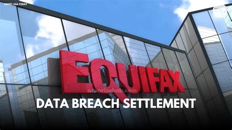 Equifax Data Breach Settlement Everything You Need To Know Ansari Sahab