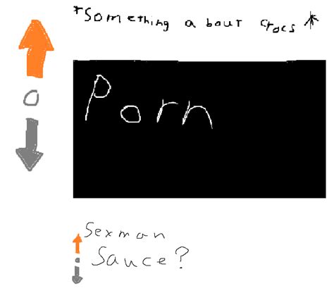 Sex Lol R Coaxedintoasnafu