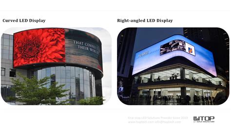 Introducing Outdoor Led Displays Composition Str Shenzhen Litop Led Display Coltd