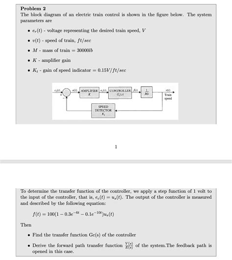 Answered Problem 2 The Block Diagram Of An Bartleby