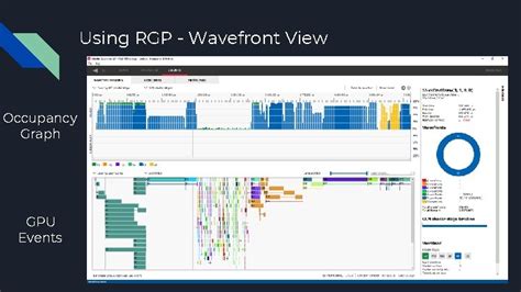 Optimization With Radeon Gpu Profiler A Vulkan Case