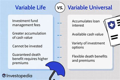 Variable Life Vs Variable Universal Whats The Difference