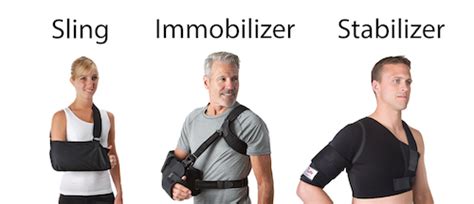 Arm Sling For Shoulder Injury Shoulder Brace