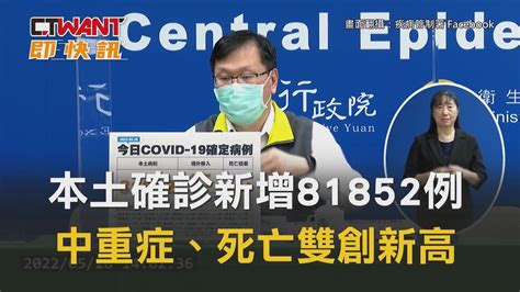 Ctwant 生活新聞 本土確診新增81852例 中重症、死亡雙創新高 Youtube