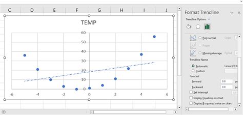 How To Find Curved Line Equations In Excel SpreadCheaters