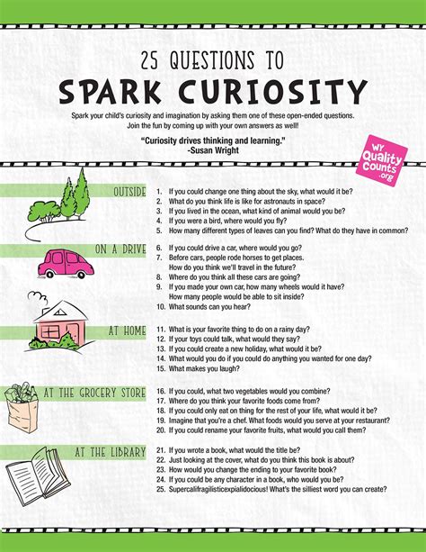 Questions To Spark Curiosity Wy Quality Counts Science Journal