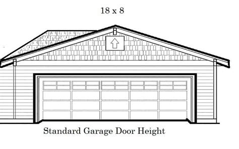 Standard Garage Door Height Explained