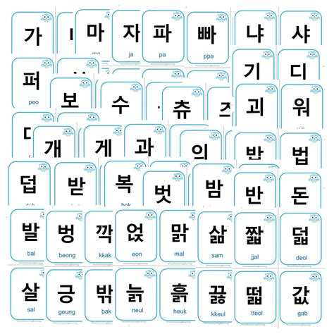 Korean Alphabet And Syllables Flashcards Etsy