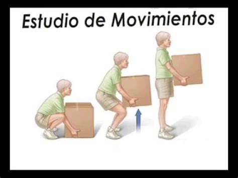 Estudio De Movimientos