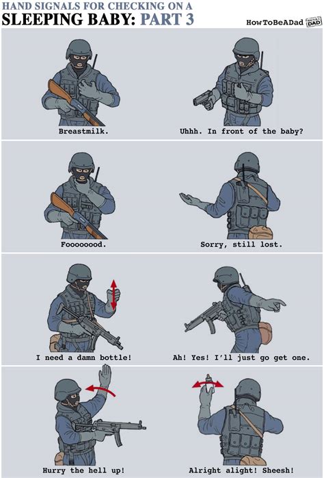 Army Hand Signals Chart A Visual Reference Of Charts Chart Master