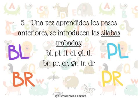 En qué orden se enseñan las letras Aprendiendo con Sira