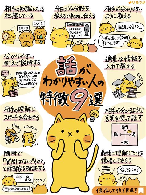 リモにゃん｜フリーランス応援ネコ🐱 On X 自己改善 仕事 モチベーション ティーチング