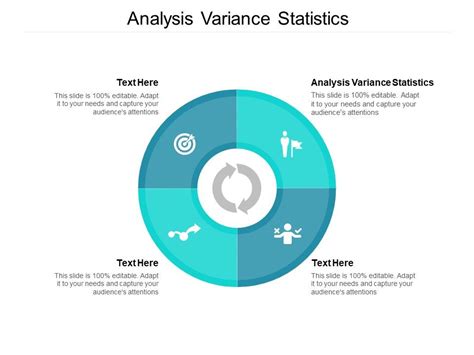 Analysis Variance Statistics Ppt Powerpoint Presentation Pictures Slide Cpb