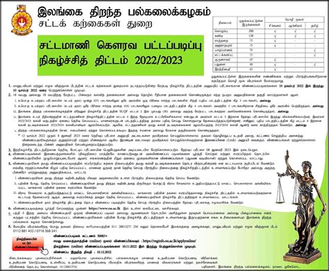 Bachelor Of Laws LLB Degree Programme FULL DETAILS POSTER Ceylon