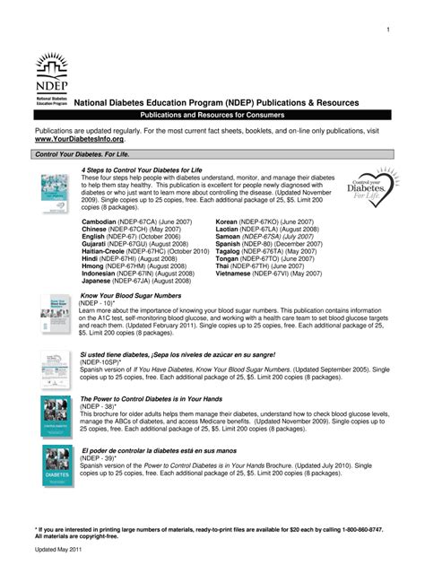 Fillable Online Ndep Publications List Diabetes Educational Services