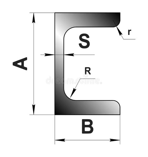 Technical Drawing Rolled Metal Steel Channel Profile Image For Web