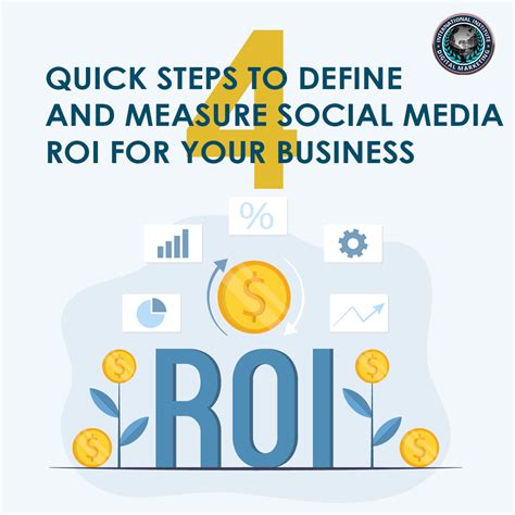 4 Quick Steps To Define And Measure Social Media ROI For Your Business