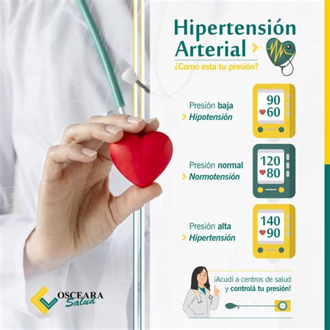 Hipertensión Arterial ¿qué Es La Hipertensión Arterial Osceara