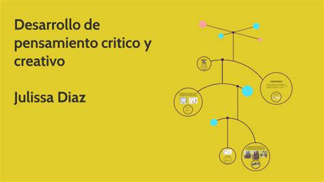 Desarrollo De Pensamiento Critico Y Creativo By Fabricio Davila Diaz On