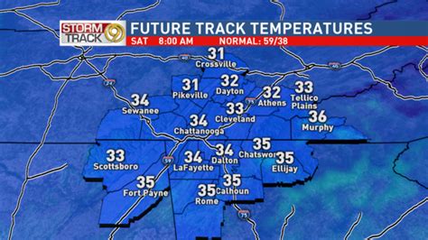 Chattanooga Stormtrack 9 Blog News Weather Sports Breaking News Wtvc