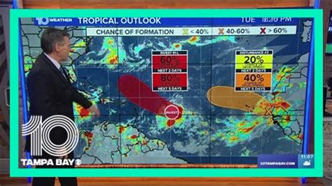 Tracking The Tropics Atlantic Disturbance Likely To Become A