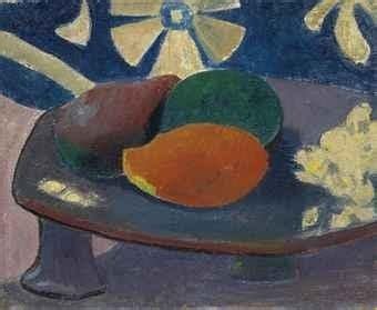 Gauguin Paul Nature Morte Aux Trois Fruits Circa Mutualart